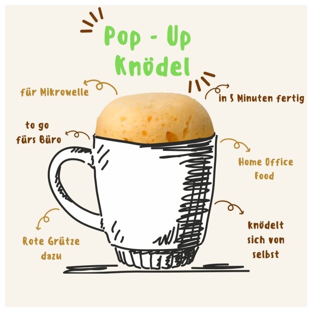 Pop-Up Knödel - Werners
